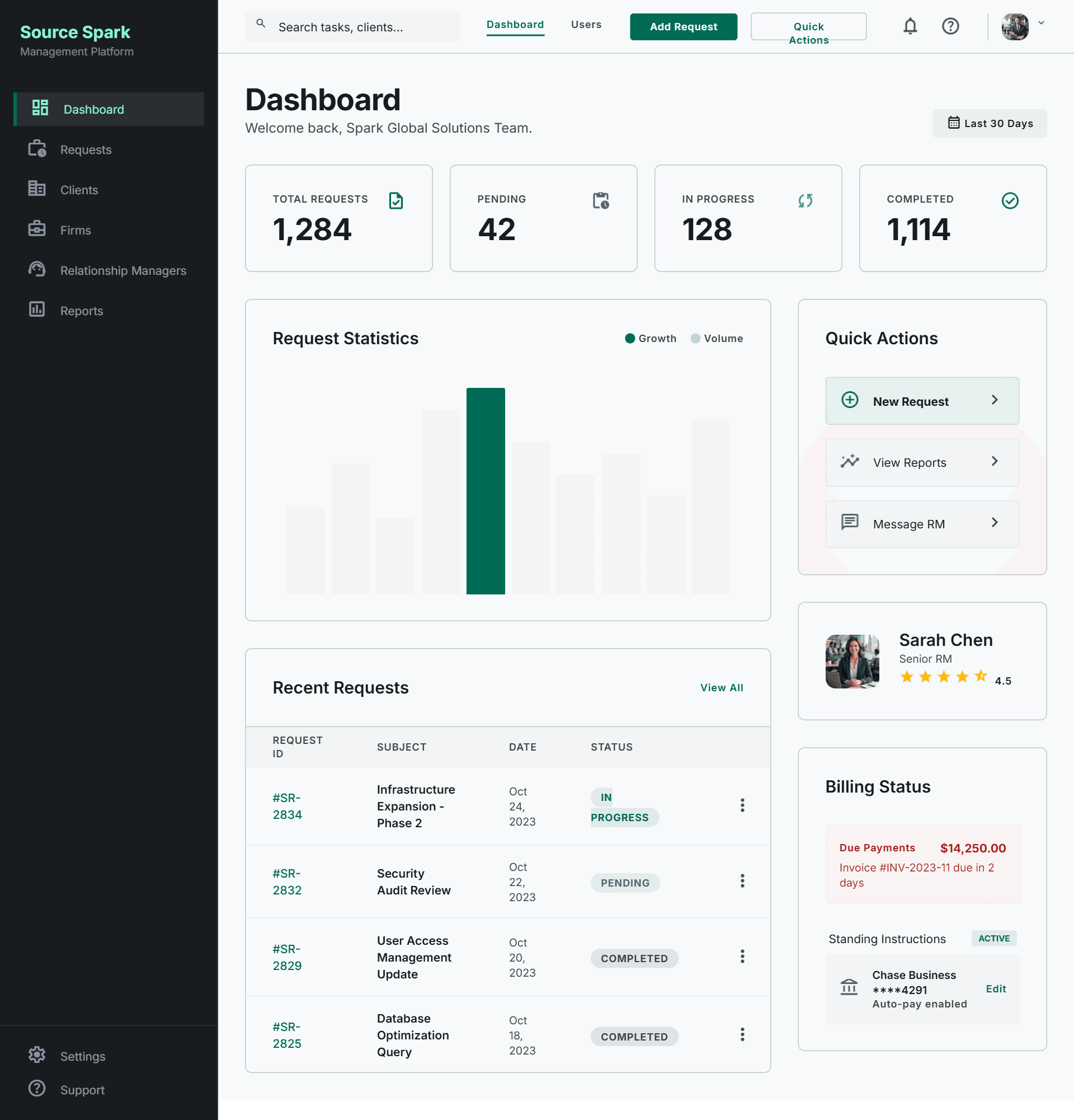 Client Dashboard
