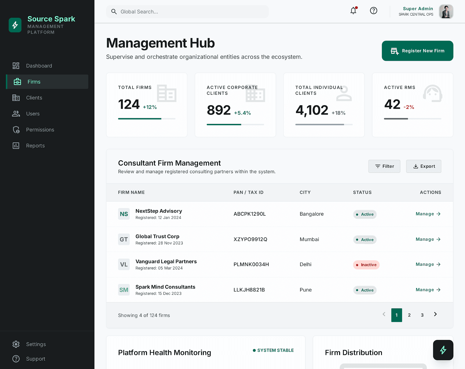 Super Admin Hub