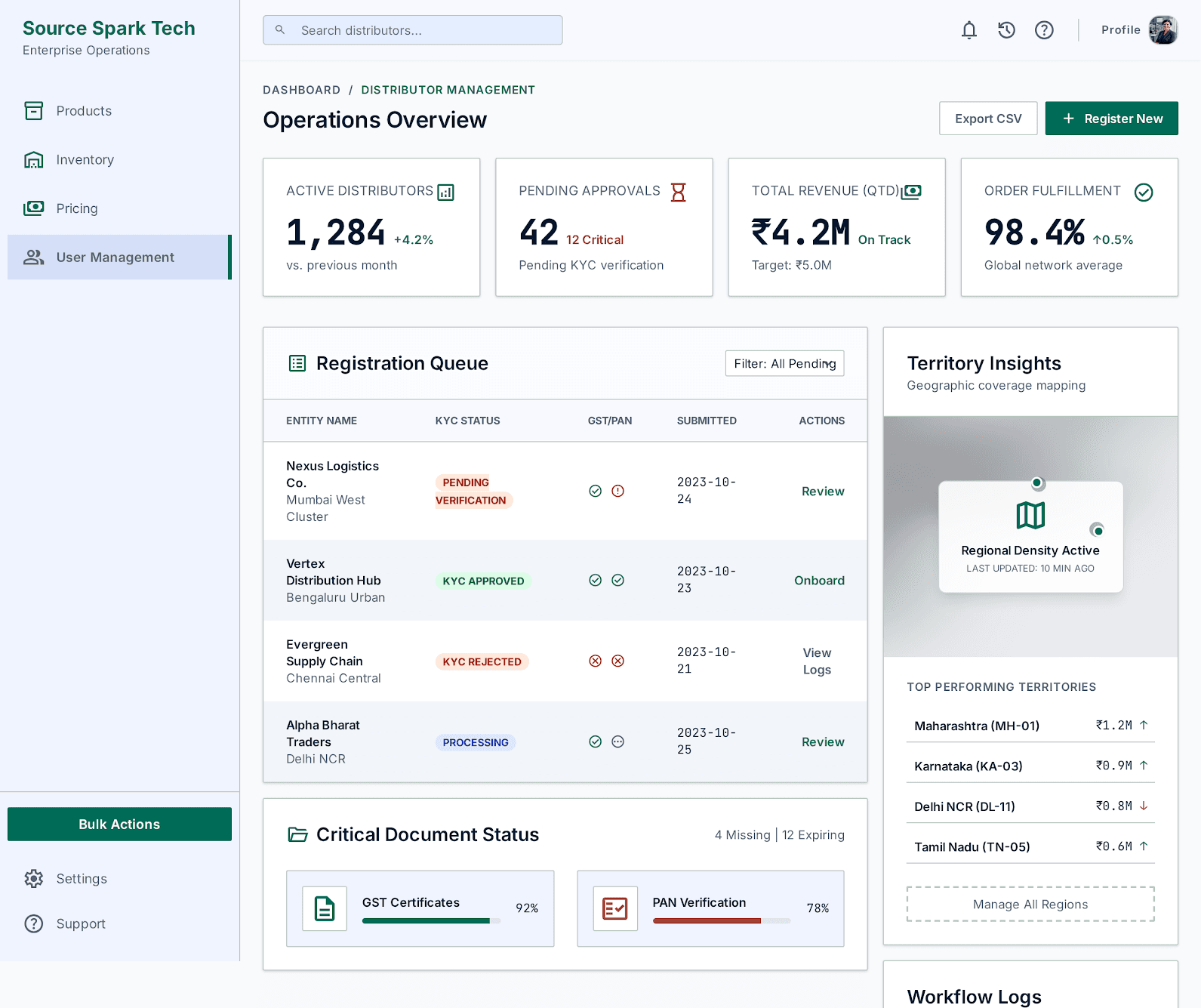 Distributor Portal
