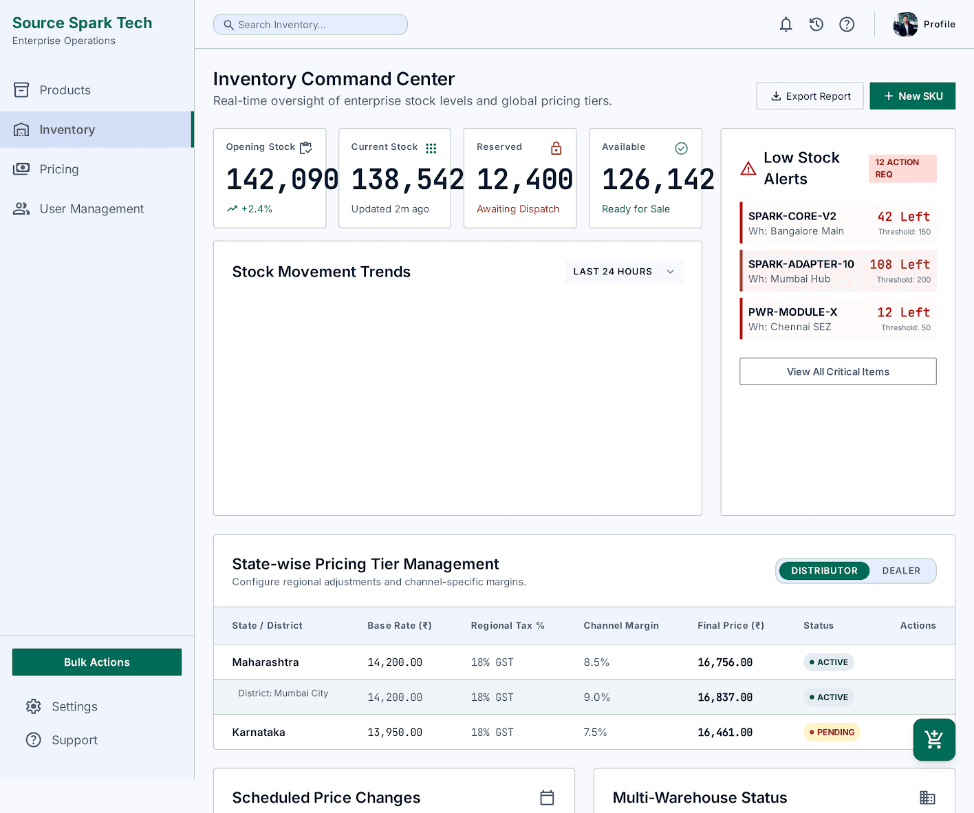 Inventory Control Hub