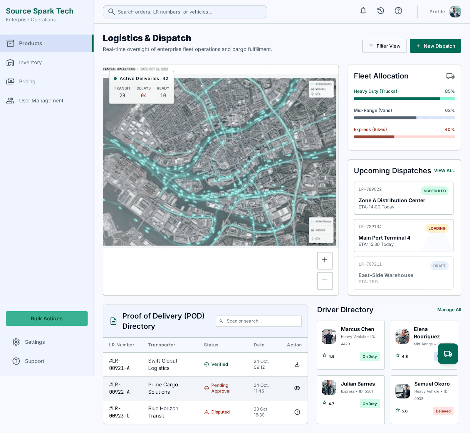 Logistics & Dispatch