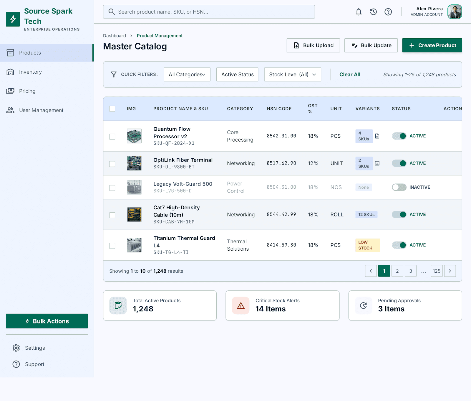 Product Catalog Management