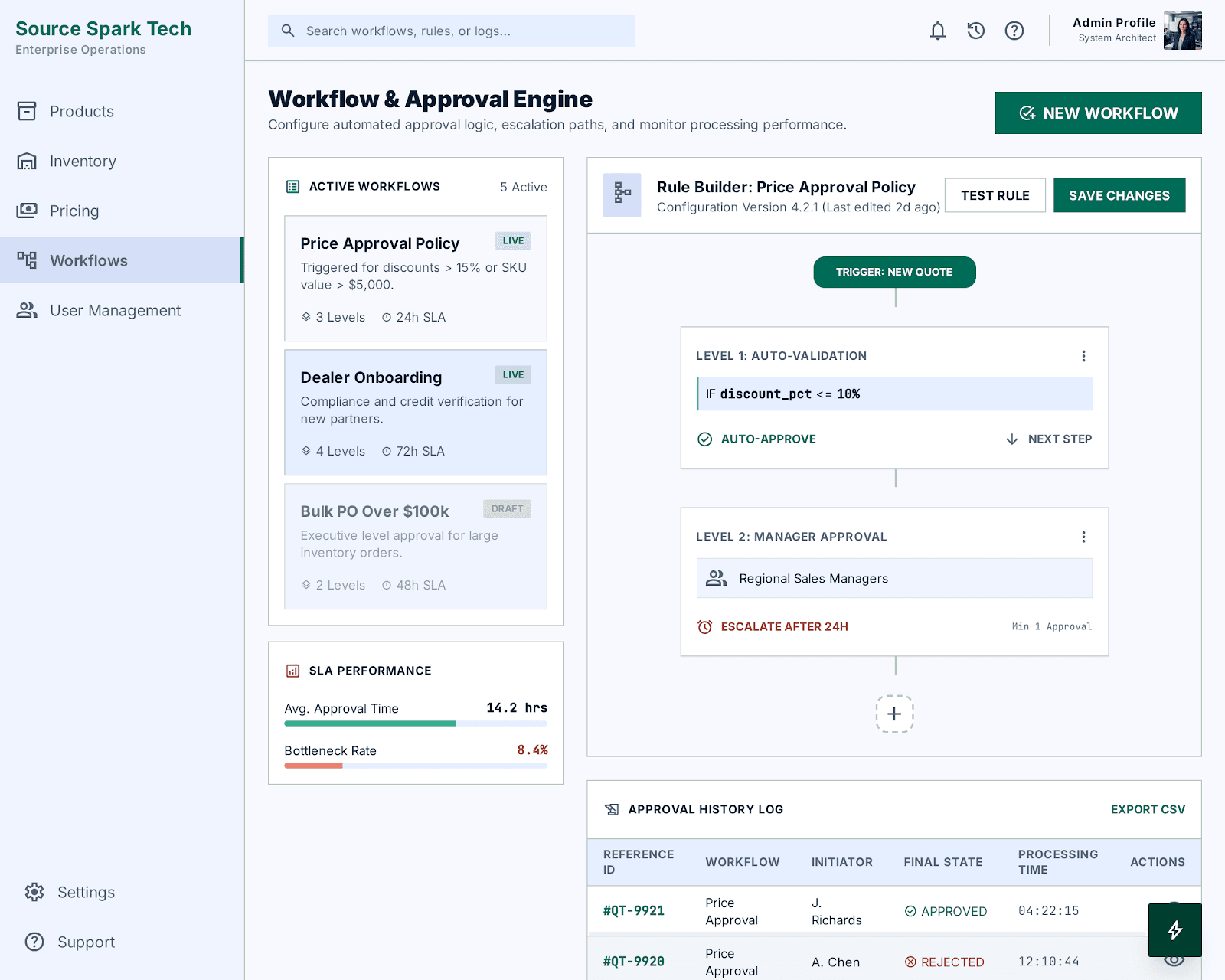 Workflow & Approval Engine